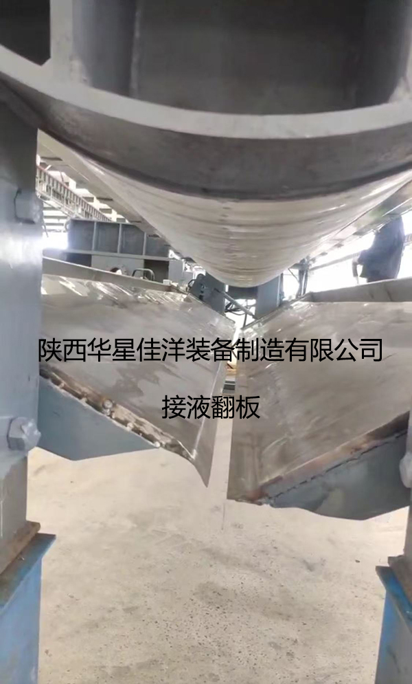 压滤机接液翻板收起动作视频